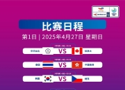 爱游戏体育-包含风云突变曼城国际比赛日外线爆发；NBA季后赛版图或变；压力陡增；轮换策略成焦点的词条